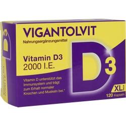 VIGANTOLVIT 2000I.E. VITD3